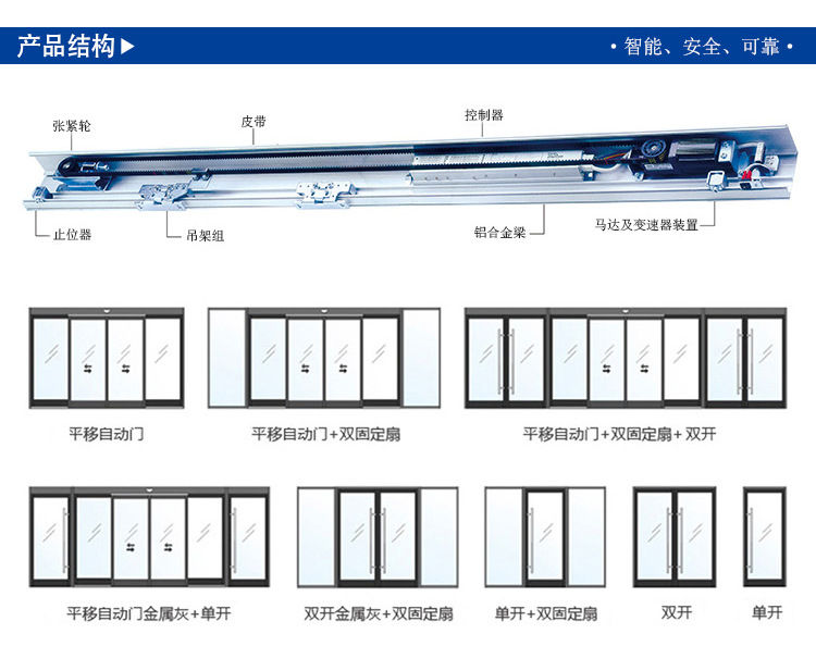 自動門門體樣式